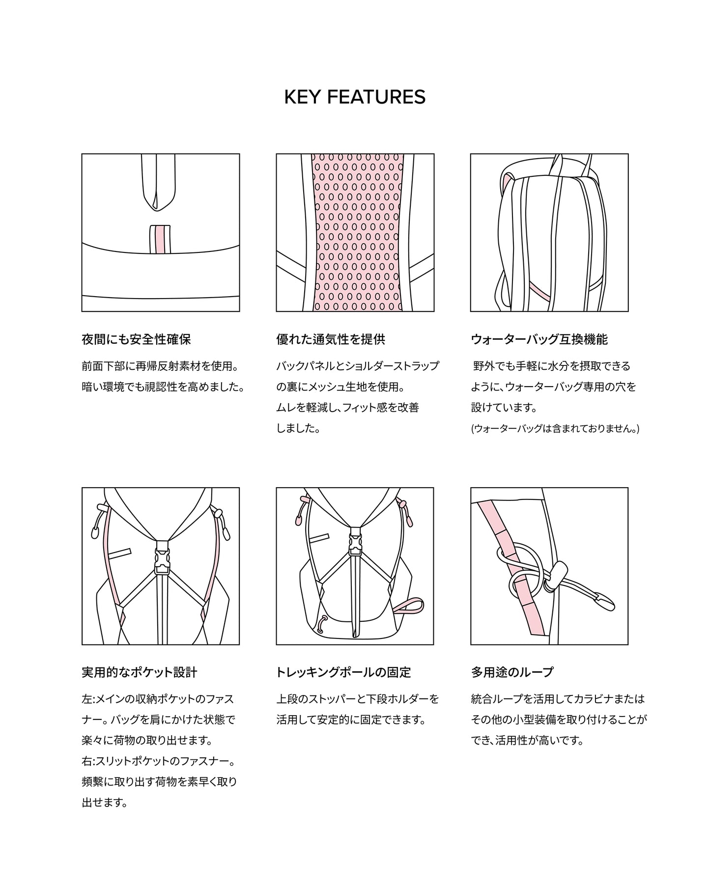 Bask Backpack 11L
